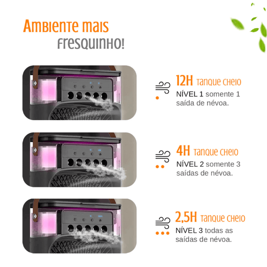 NOVIDADE 3 em 1 Climatizador de ar + Ventilador e Umidificador - Usb